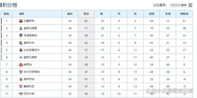 埃及著名影评人、电影节高级顾问委员会成员Tarekel-Shinnawy谈到,这部中国电影以其主题的深度和史诗的性质温暖和感动了观众的心